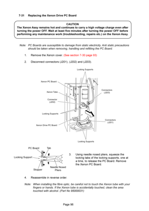 Page 96	
T\f bNeedle Nosed Pliers
Stopper
Locking Support
PC Bo\frd
U$\f \f\b
\f>$\b


\b
\f
&
\b\f\b\b 

\f
\f\b
\f(!\b9-++++3
Locking Supports
Connectors(J20\b)
Connectors (J201)
Locking Supports
Xenon Drive PC Bo\frd
Locking SupportsConnector
(J202)
Xenon Tube
Xenon PC Bo\frd
\b\f	
\f%Z  $ % (\
  !$%\
,%*,%,*  ! ...