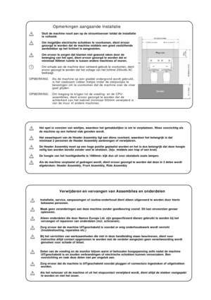 Page 21Het spel is voorzien van wieltjes, waardoor het gemakkelijker is om te verplaatsen. Wees voorzichtig als
de machine op een hellend vlak gereden wordt.
Het zwaartepunt van de Header Assembly ligt aan diens voorkant, waardoor het belangrijk is dat
minimaal 2 personen de Header Assembly aanbrengen of verwijderen.
De Header Assembly moet op een hoge positie geplaatst worden en het is dus belangrijk dat deze hoogte
veilig kan worden bereikt zonder veel te strekken. (bijv. middels een trap of een kruk)
De...