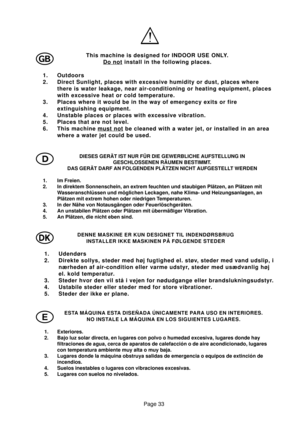 Page 33Page 33
D
DENNE MASKINE ER KUN DESIGNET TIL INDENDØRSBRUG
INSTALLER IKKE MASKINEN PÅ FØLGENDE STEDER
1. Udendørs
2. Direkte sollys, steder med høj fugtighed el. støv, steder med vand udslip, i
nærheden af air-condition eller varme udstyr, steder med usædvanlig høj
el. kold temperatur.
3. Steder hvor den vil stå i vejen for nødudgange eller brandslukningsudstyr.
4. Ustabile steder eller steder med for store vibrationer.
5. Steder der ikke er plane.
ESTA MÁQUINA ESTA DISEÑADA ÚNICAMENTE PARA USO EN...