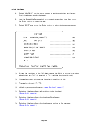 Page 48Page 48
6-3-3 I/O Test
1. Select “I/O TEST” on the menu screen to test the switches and lamp\
s. The following screen is displayed.
2. Use the Select Up/Down switch to choose the required item then press the Enter button to enter the test.
3. Select “EXIT” and press the Enter button to return to the menu scr\
een. 
(a) Shows the condition of the DIP Switches on the PCB. In normal operation all switches are OFF. (If a switch is ON, it will be displayed in red.)
(b)  Shows how many players are linked and...