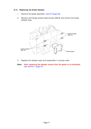 Page 71Page 71
8-12 Replacing the Brake Damper
1. Remove the pedal assemble.  (see 8-9 page 68)
2. Remove 4off flange socket head screws (M6x8) and remove the brake damper assy.
3. Replace the damper assy and reassemble in reverse order. 
Note :After replacing the damper ensure that the game is re-initialized.
(see section 7 page  57) 