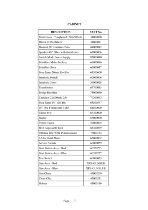 Page 10PageCABINET
7
DESCRIPTIONPART No.
Front Glass - Toughened (748x580x6)31000020
Mirror (735x660x3)31000021
Monitor 28 Hantarex Polo84000012
Speaker 4½ 20w (with shield can)62000006
Switch Mode Power Supply83000040
Schaffner Mains In Assy66000016
Schaffner Boot66000017
Fuse 5amp 20mm Slo-Blo63500600
Interlock Switch60000006
Interlock Cover39000028
Transformer67700015
Bridge Rectifier71000040
Capicitor 22,000mfd 25v70200043
Fuse 3amp 1¼ Slo-Blo63500547
18 15w Fluorescent Tube64500000
Choke 15w63300000...