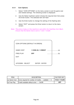 Page 47Page 48
6-3-1 Coin Options
1. Select “COIN OPTIONS” on the menu screen to set the game costand related settings. The following screen is displayed.
2. Use the Select Up/Down switch choose the required item then press the Enter button. The selected item will flash
3. Use the Enter button to change the setting of the flashing item. 
4. Select “EXIT” and press the Enter button to return to the menu screen.
Note:- The price of play on this machine is set within the Cashflow Coin\
 Mech. Ensure that the Game...