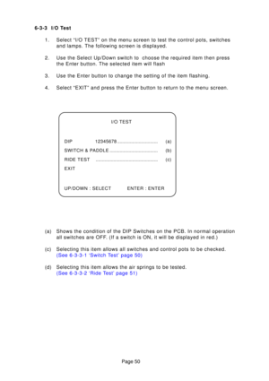 Page 49Page 50
6-3-3 I/O Test
1. Select “I/O TEST” on the menu screen to test the control pots, swi\
tches and lamps. The following screen is displayed.
2. Use the Select Up/Down switch to  choose the required item then press the Enter button. The selected item will flash
3. Use the Enter button to change the setting of the item flashing. 
4. Select “EXIT” and press the Enter button to return to the menu scr\
een. 
(a) Shows the condition of the DIP Switches on the PCB. In normal operation all switches are OFF....