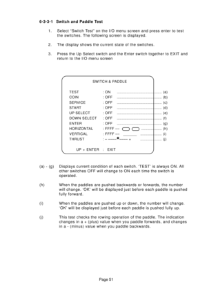 Page 50Page 51 6-3-3-1 Switch and Paddle Test
1. Select “Switch Test” on the I/O menu screen and press enter to test
the switches. The following screen is displayed.
2. The display shows the current state of the switches.
3. Press the Up Select switch and the Enter switch together to EXIT and
return to the I/O menu screen
(a) - (g) Displays current condition of each switch. ‘TEST’ is always ON. All
other switches OFF will change to ON each time the switch is
operated.
(h) When the paddles are pushed backwards...