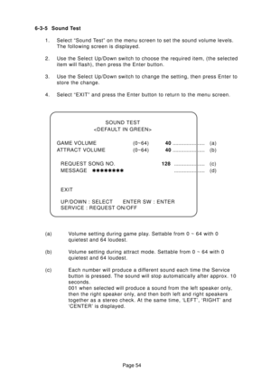 Page 53Page 54 6-3-5 Sound Test
1. Select “Sound Test” on the menu screen to set the sound volume levels.
The following screen is displayed.
2. Use the Select Up/Down switch to choose the required item, (the selected
item will flash), then press the Enter button.
3. Use the Select Up/Down switch to change the setting, then press Enter to
store the change.
4. Select “EXIT” and press the Enter button to return to the menu screen.
(a) Volume setting during game play. Settable from 0 ~ 64 with 0
quietest and 64...