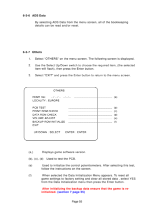 Page 54Page 55
6-3-6 ADS Data
By selecting ADS Data from the menu screen, all of the bookkeeping 
details can be read and/or reset.
6-3-7 Others 1. Select “OTHERS” on the menu screen. The following screen is displa\
yed. 
2. Use the Select Up/Down switch to choose the required item, (the selecte\
d item will flash), then press the Enter button.
3. Select “EXIT” and press the Enter button to return to the menu scr\
een. 
(a,) Displays game software version. 
(b), (c), (d) Used to test the PCB.
(e) Used to...