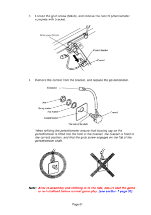 Page 60Page 61
3. Loosen the grub screw (M4x6), and remove the control potentiometer
complete with bracket.
4. Remove the control from the bracket, and replace the potentiometer.
When refitting the potentiometer ensure that locating tag on the potentiometer is fitted into the hole in the bracket, the bracket is fit\
ted inthe correct position, and that the grub screw engages on the flat of the\
potentiometer shaft.
Note :After re-assembly and refitting in to the ride, ensure that the game
is re-initialized...