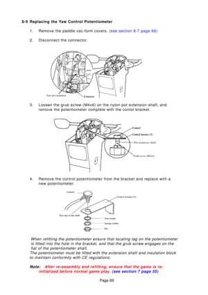 Page 68Page 69
8-9 Replacing the Yaw Control Potentiometer
1. Remove the paddle vac-form covers.  (see section 8-7 page 66)
2. Disconnect the connector. 
3. Loosen the grub screw (M4x6) on the nylon pot extension shaft, and remove the potentiometer complete with the contol bracket.
4. Remove the control potentiometer from the bracket and replace with a new potentiometer.
When refitting the potentiometer ensure that locating tag on the potenti\
ometeris fitted into the hole in the bracket, and that the grub...