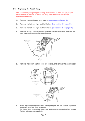 Page 70Page 71
8-12 Replacing the Paddle Assy
The paddle assy weighs approx. 25kg. Ensure that at least two (2) peop\
le 
are available to remove or install the ass y, and that there is su fficient
space to work safel y.
1 . Remove the paddle vac-form covers.  (see section 8-7 page 66)
2 . Remove the left and right paddle blades.  (See section 5-4 page 44)
3 . Remove the left and right paddle bellows.  (see section 8-10 page 69)
4. Remove four (4) security screws (M5x12). Remove the rear plate on th\
e coin...