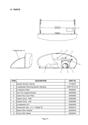 Page 72Page 73
9. PARTS
M E T INO I T P I R C S E DoN T R A P
1te n i b a C n e d o o W r e d a e H1 3 0 0 0 1 7 3
3gn i d l u o M n o i t c e j n I g n i t n u o M r e k a e p s d u o L3 1 3 - 0 7 6 - P A R X
4hs e M r e k e p s d u o L1 8 6 0 0 0 6 4
5te k c a r B t r o p p u S m r o F - c a V2 8 6 0 0 0 6 4
6et a l P r e v o C y r t n E e l b a C3 8 6 0 0 0 6 4
7SH R - l a c e D r e d a e H0 9 0 0 0 0 0 4
8SH L - l a c e D r e d a e H9 8 0 0 0 0 0 4
9½ 5 r e k a e p s d u o L6 3 0 0 0 0 2 6
0 18T t t a w 0 3...