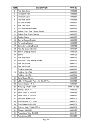 Page 76Page 77
M E T INO I T P I R C S E DoN T R A P
2re v o C e s a B r a e R5 8 6 0 0 0 6 4
3li a R y t e f a S t n o r F6 8 6 0 0 0 6 4
4re v o C t n i o J t n o r F7 8 6 0 0 0 6 4
5kc a l B - t a M r o o l F8 8 6 0 0 0 6 4
7te k c a r B t f a h S t o P0 9 6 0 0 0 6 4
8la c e D r e l l i F t a e S0 2 1 0 0 0 0 4
9te k c a r B g n i s o l C t a M r o o l F2 9 6 0 0 0 6 4
0 1te k c a r B g n i s o l C r a e R / t n o r F s w o l l e B6 9 6 0 0 0 6 4
1 1te k c a r B g n i s o l C e d i S s w o l l e B5 9 6 0 0...