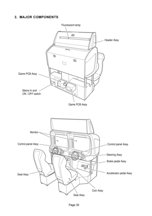 Page 3036
 	

Seat Assy
Seat Assy
Coin AssyAccelerator pedal AssyBrake pedal Assy Steering Assy Control panel Assy Control panel AssyMonitor
Game PCB Assy Game PCB Assy
Mains-In and
ON / OFF switchHeader Assy Fluorescent lamp 
