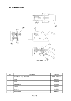 Page 88?? 7S .,)
**0
8
49
3
Cross section A-A
7
6
7A A
m e t Ino i t p i r c s e DoN t r a P
e t e l p m o C - y s s A l a d e P e k a r BL A D E P - B - 5 R R X
3la d e P4 2 0 - 3 6 4 X
4tf a h S5 2 0 - 3 6 4 X
6re p m a D e k a r B8 2 0 - 3 6 4 X
7no i h s u C7 0 0 - 2 6 4 X
8Ag n i r p S9 0 0 - 2 6 4 X
9re t e m o i t n e t o P1 2 0 - 8 0 0 X 