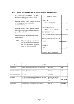 Page 11Page
6-3-
1Setting the Game Fee and So On (On the Coin Options Screen)
Select 1 “COIN OPTIONS” on the Menu 
Screen to set the game fee and so on. 
Turn the steering wheel to select the item 
to be changed,  then step on the
accelerator pedal. 
Turn the steering wheel again to change 
the setting,  then step on the accelerator
pedal (See table 1.) 
Step on the brake pedal to return to the 
Menu Screen.
Note:
Note: Note:
Note:
Note: The price of play adjustments
are made on the credit boardand the coin...