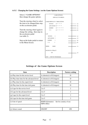 Page 12Page
6-3-
2Changing the Game Settings  (on the Game Options Screen)
Select 2 “GAME OPTIONS” 
then change the game options. 
Turn the steering wheel to select 
the item to be changed then step
on the accelerator pedal. 
Turn the steering wheel again to 
change the setting,  then step on
the accelerator pedal
(see table 2). 
Step on the brake pedal to return 
to the Menu Screen.
GAME OPTIONS
(DEFAULT IN GREEN)
GAME DIFFICULTY  TIME EXTEND
            NOVICE         D  **  **  ** (a)
            ADVANCED  D...