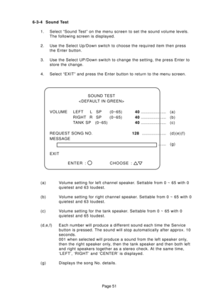 Page 51Page 51 6-3-4 Sound Test
1. Select “Sound Test” on the menu screen to set the sound volume levels.
The following screen is displayed.
2. Use the Select Up/Down switch to choose the required item then press
the Enter button.
3. Use the Select UP/Down switch to change the setting, the press Enter to
store the change.
4. Select “EXIT” and press the Enter button to return to the menu screen.
(a) Volume setting for left channel speaker. Settable from 0 ~ 65 with 0
quietest and 63 loudest.
(b) Volume setting...