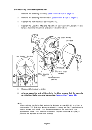 Page 65Page 65
8-8 Replacing the Steering Drive Belt
1. Remove the Steering assembl y.  (see section 8-7 (1-4) page  64)
2 . Remove the Steering Potentiomete r.  (see section 8-6 (2-3) page  63)
3. Slacken the 4off Hex head screws (M6x16). 
4. Slacken the Lock Nut (M6) and Adjustment Screw (M6x50), to remove th\
e tension from the Drive Belt, and remove the Drive Belt.
5. Reassemble in reverse order.
6. After re-assembly and refitting in to the bike, ensure that the game is re-initialized before normal game pla...