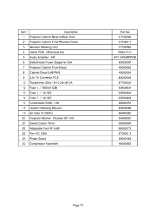 Page 73Page 73
m e t Ino i t p i r c s e DoN t r a P
1ro o D r a e R / w e s a B t e n i b a C r o t c e j o r P9 0 0 0 0 1 7 3
2le n a P n e d o o W t n o r F t e n i b a C r o t c e j o r P2 1 0 0 0 1 7 3
3pi r t S g n i k n a l B n e d o o W9 0 1 0 0 1 7 3
4oG s s o r c o t o M - B C P e m a GB C P - G M X
5PH - r e i f i l p m A o i d u AB C P P M A P H - F F X
6A0 3 v 5 y l p p u S r e w o P e d o m h c t i w S1 0 0 0 0 0 3 8
7la c e D t n o r F t e n i b a C r o t c e j o r P2 0 0 0 0 0 0 4
8SH R / S H L...