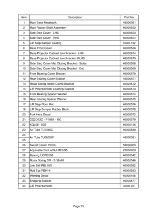 Page 75Page 75
m e t Ino i t p i r c s e D.o N t r a P
1kr o w l a t e M e s a B n i a M1 6 5 0 0 0 6 4
2yl b m e s s A t f a h S r e k c o R n i a M2 6 5 0 0 0 6 4
3SH L - r e v o C p e t S e d i S3 6 5 0 0 0 6 4
4SH R - r e v o C p e t S e d i S4 6 5 0 0 0 6 4
5gn i t s a C r e p m u b p o t S R / L2 3 1 - 6 6 6 X
6re v o C t n o r F e s a B6 6 5 0 0 0 6 4
7SH L - t e k c a r b t n i o J t e n i b a C r o t c e j o r P / e s a B4 7 6 0 0 0 6 4
8SH L R - t e k c a r b t n i o J t e n i b a C r o t c e j o r P...