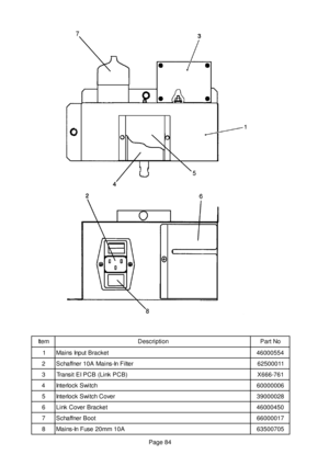 Page 84Page 84
m e t Ino i t p i r c s e DoN t r a P
1te k c a r B t u p n I s n i a M4 5 5 0 0 0 6 4
2re t l i F n I - s n i a M A 0 1 r e n f f a h c S1 1 0 0 0 5 2 6
3)B C P k n i L ( B C P I E t i s n a r T1 6 7 - 6 6 6 X
4hc t i w S k c o l r e t n I6 0 0 0 0 0 0 6
5re v o C h c t i w S k c o l r e t n I8 2 0 0 0 0 9 3
6te k c a r B r e v o C k n i L0 5 4 0 0 0 6 4
7to o B r e n f f a h c S7 1 0 0 0 0 6 6
8A0 1 m m 0 2 e s u F n I - s n i a M5 0 7 0 0 5 3 6 