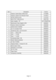 Page 73Page 73
m e t Ino i t p i r c s e DoN t r a P
1ro o D r a e R / w e s a B t e n i b a C r o t c e j o r P9 0 0 0 0 1 7 3
2le n a P n e d o o W t n o r F t e n i b a C r o t c e j o r P2 1 0 0 0 1 7 3
3pi r t S g n i k n a l B n e d o o W9 0 1 0 0 1 7 3
4oG s s o r c o t o M - B C P e m a GB C P - G M X
5PH - r e i f i l p m A o i d u AB C P P M A P H - F F X
6A0 3 v 5 y l p p u S r e w o P e d o m h c t i w S1 0 0 0 0 0 3 8
7la c e D t n o r F t e n i b a C r o t c e j o r P2 0 0 0 0 0 0 4
8SH R / S H L...