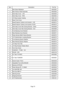 Page 75Page 75
m e t Ino i t p i r c s e D.o N t r a P
1kr o w l a t e M e s a B n i a M1 6 5 0 0 0 6 4
2yl b m e s s A t f a h S r e k c o R n i a M2 6 5 0 0 0 6 4
3SH L - r e v o C p e t S e d i S3 6 5 0 0 0 6 4
4SH R - r e v o C p e t S e d i S4 6 5 0 0 0 6 4
5gn i t s a C r e p m u b p o t S R / L2 3 1 - 6 6 6 X
6re v o C t n o r F e s a B6 6 5 0 0 0 6 4
7SH L - t e k c a r b t n i o J t e n i b a C r o t c e j o r P / e s a B4 7 6 0 0 0 6 4
8SH L R - t e k c a r b t n i o J t e n i b a C r o t c e j o r P...