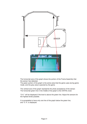 Page 41Page 41
SENSOR
The horizontal axis of the graph shows the portion of the Frame Assembly that
the sensor has detected.
The green portion of the graph is the active area that the game uses during game
mode, and the grey area is ignored by the game.
The vertical axis of the graph represents the photo acceptance of the sensor.
The horizontal green line in the middle of the graph is the OK/FAIL level.
“O.K.” will be displayed if the level is above the green line. Adjust the sensors for
the highest levels...