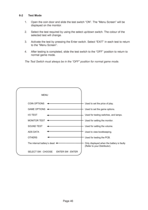 Page 46Page 46 6-2 Test Mode
1. Open the coin door and slide the test switch “ON”. The “Menu Screen” will be
displayed on the monitor.
2. Select the test required by using the select up/down switch. The colour of the
selected test will change.
3. Activate the test by pressing the Enter switch. Select “EXIT” in each test to return
to the “Menu Screen”.
4. After testing is completed, slide the test switch to the “OFF” position to return to
normal game mode.
The Test Switch must always be in the “OFF” position for...