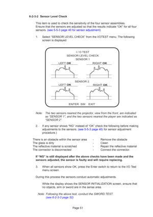 Page 51Page 51
6-2-3-2 Sensor Level Check
This item is used to check the sensitivity of the four sensor assemblies\
.
Ensure that the sensors are adjusted so that the results indicate “OK” for all four
sensors. (see 5-5-3 page 40 for sensor adjustment)
1. Select “SENSOR LEVEL CHECK” from the I/OTEST menu. The following screen is displayed
Note: The two sensors nearest the projector, view from the front, are indicated as “SENSOR 1”, and the two sensors nearest the player are indicate\
d as
“SENSOR 2”.
I / O...