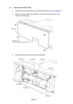 Page 72Page 72
7-7 Replacing the Sensor PCB
1.  Seperate the Front Assembly from the Monitor Base Assy. (see 5-2 page 35)
2. Remove 4off pozi head screws (M5x25), with flat and spring washers, and remove the PCB guard.
3. Disconnect the five connectors and two terminals.
Pozi head screw 
(with flat and spring washers) (M5 x 25)
PCB guard
Connector
Connector
Connector
Connector
PCB base
Connector
Terminals 