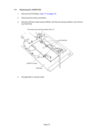 Page 75Page 75
7-9 Replacing the JV2RS PCB
1.  Remove the PCB Base. (see 7-7 (4) page 73)
2. Disconnect the three connectors.
3. Remove 4off pozi head screws (M3x6), with flat and spring washers, and remove the FCB PCB.
4. Re-assemble in reverse order.
JV2RS PC board
Pozi head screw (with flat washer) (M3 x 6) Connectors
PCB base 