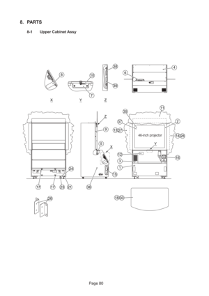 Page 80Page 80
8. PARTS
8-1 Upper Cabinet Assy
35
26
1717
15
36
1
3
12
13
37
5
9
2123 
24
8
X
11
2
14
16
4
610
38
39
7
YZ
Z
XY
46-inch projector28
27
3018 