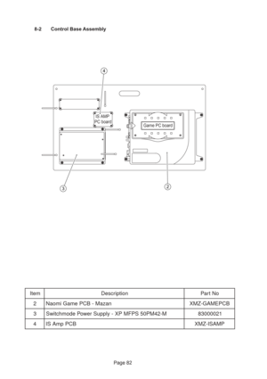 Page 82Page 82 8-2 Control Base Assembly
4
32
IS AMP 
PC board
Game PC board
m e t Ino i t p i r c s e DoN t r a P
2na z a M - B C P e m a G i m o a NB C P E M A G - Z M X
3M- 2 4 M P 0 5 S P F M P X - y l p p u S r e w o P e d o m h c t i w S12 0 0 0 0 3 8
4BC P p m A S IP M A S I - Z M X 