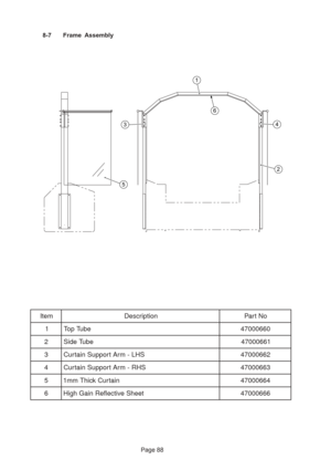 Page 88Page 88 8-7 Frame  Assembly
1
4
2
5
3
6
m e t Ino i t p i r c s e DoN t r a P
1eb u T p o T06 6 0 0 0 7 4
2eb u T e d i S16 6 0 0 0 7 4
3SH L - m r A t r o p p u S n i a t r u C26 6 0 0 0 7 4
4SH R - m r A t r o p p u S n i a t r u C36 6 0 0 0 7 4
5ni a t r u C k c i h T m m 146 6 0 0 0 7 4
6te e h S e v i t c e l f e R n i a G h g i H66 6 0 0 0 7 4 