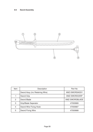 Page 89Page 89 8-8 Sword Assembly
m e t Ino i t p i r c s e DoN t r a P
) e r i W g n i n i a t e R c n i ( y s s A d r o w SYS S A D R O W S - Z M X
1pi r G d r o w SPI R G D R O W S - Z M X
2ed a l B d r o w SE D A L B D R O W S - Z M X
3ro t a r e p e S e d a l B / p i r G96 6 0 0 0 7 4
4ko o H g n i x i F e r i W d r o w S76 6 0 0 0 7 4
5er i W g n i x i F d r o w S86 6 0 0 0 7 4
2
54
13 