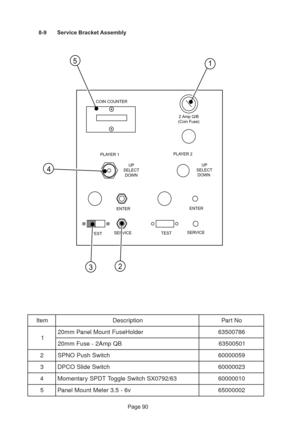 Page 90Page 90 8-9 Service Bracket Assembly
2 Amp Q/B
(Coin Fuse) COIN COUNTER
TESTSERVICE
TESTSERVICE
ENTERENTER UP
SELECT
DOWNUP
SELECT
DOWN 
PLAYER 1PLAYER 2
1
2 45
3
m e t Ino i t p i r c s e DoN t r a P
1r e d l o H e s u F t n u o M l e n a P m m 0 268 7 0 0 5 3 6
B Q p m A 2 - e s u F m m 0 210 5 0 0 5 3 6
2hc t i w S h s u P O N P S95 0 0 0 0 0 6
3hc t i w S e d i l S O C P D32 0 0 0 0 0 6
436 / 2 9 7 0 X S h c t i w S e l g g o T T D P S y r a t n e m o M01 0 0 0 0 0 6
5v6 - 5 . 3 r e t e M t n u o M l...