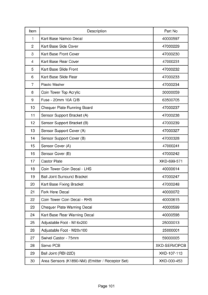 Page 101

m e t Ino i t p i r c s e DoN t r a P
1la c e D o c m a N e s a B t r a K7 9 5 0 0 0 0 4
2re v o C e d i S e s a B t r a K9 2 2 0 0 0 7 4
3re v o C t n o r F e s a B t r a K0 3 2 0 0 0 7 4
4re v o C r a e R e s a B t r a K1 3 2 0 0 0 7 4
5tn o r F e d i l S e s a B t r a K2 3 2 0 0 0 7 4
6ra e R e d i l S e s a B t r a K3 3 2 0 0 0 7 4
7
r e h s a W c i t s a l P4 3 2 0 0 0 7 4
8ci l y r c A p o T r e w o T n i o C9 5 0 0 0 0 0 3
9B/ Q A 0 1 m m 0 2 - e s u F5 0 7 0 0 5 3 6
0 1dr a o B g n i n n...