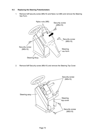 Page 70
 .; !(,#,
 .%==8-/8$!& ,/#8 $& ,%(1- 
A8*)%
 .%==18-/8$!& ,%(1- 02
Nyloc nuts (M5)
Security screw
(M5x15)
Steering Assy Security screw
(M5x15)Security screw
(M5x15)
Steering 
vac-form
Security screw
(M5x15)
Steering
top cover Steering assy
Security screw
(M5x15) 