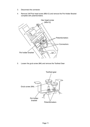 Page 71  6-8  8(8  8
 .%==D-(,8$!& ,%(#,783
8%2#-(2 -%
 : (+8$& ,%(0(,>
Hex head screw
(M5x12)
Potentiometers
Connectors
Pot holder bracket
Toothed gear
Grub screw (M4)
Pot holder
bracket
Potentiometers 