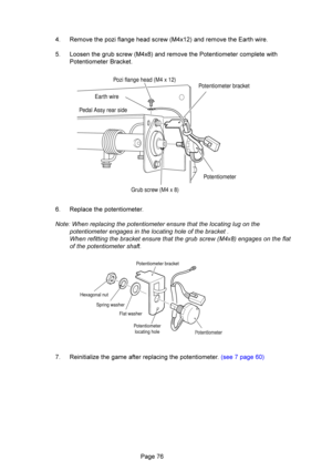 Page 76
Potentiometer bracket
Pozi flange head (M4 x 12)
Earth wire
Pedal Assy rear side
Potentiometer
Grub screw (M4 x 8)
Flat washer
Spring washer
Potentiometer
Hexagonal nut
Potentiometer bracket
Potentiometer
locating hole
\b .%(2D-=# (\
,8$!\f& ,%\
(9(-\b
\b : (+8$!& ,%( -%8%2#-(  -%783\b
\b .2#8(2 -%\b
./=	\b	...