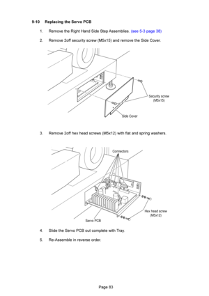 Page 83
Side CoverSecurity screw
(M5x15)
Servo PCB Connectors
Hex head screw
(M5x12)
.\f-: !(,#*\

\f\b .% ( .-(  , 1-, 1 2 %+#-\b $ * 2 &
\b .%==8-/8$!\f& ,%(1-,\b
\b .%==(!(,8$!\f&-(=# ,2- (\b
\b 1#-,(17\
8%2#-(0/\b
\b .*%+#- ,\b 