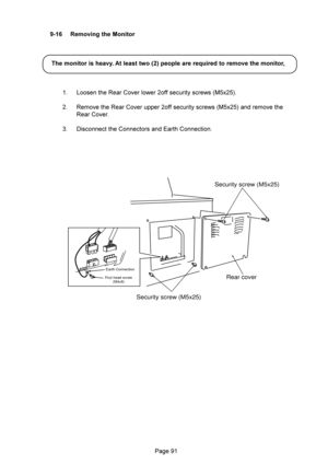 Page 91	
Security screw (M5x25)Rear cover Security screw (M5x25)
Pozi head screw
(M4x8)
Earth Connection
.-/ *,#
##*1+
!3;6!$ &*#5
 : (.#==8-/8$!&
 .%(.22==8-/8$!& ,%(
.
 6-8  8(  8 ,9(  8-  