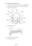 Page 89	
Security screw
(M5x25)Security screw
(M5x25)
Glass closing
bracket
Glass closing
bracket
Security screw
(M5x25)Security screw
(M5x25) Security screw
(M5x15)
Acrylic closing
bracket
Marquee acrylic
.-= !(,#4! ( 2+
 .%==8-/8$!& ,%(8/#-8.- - 783
 .%==8-/8$!& ,%(>##- 783
 .%==8-/8$&
 .%(C8/#-8
 .2#8()#8...