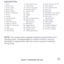 Page 39
DESCRIPTION
1.Barrel
2.EjectorTube
3.EjectorHead
4.EjectorRod
5.EjectorSpring
6.EjectorTubeScrew
7.Frame
8.Cylinder
9.CylinderSpacer
10.BasePin
11.BasePinScrew
12.BasePinSpring
13.BasePinScrewNut
14.Gate
15.GateCatch
16.GateSpring
17.GateCatchScrew
18.TransferBar
19.HammerAssembly
20.HammerRollPin
21.HammerRoll
22.Hand
23.Trigger
24.Bolt
25.SearandBoltSpring
26.SearandBolt
SpringScrew
27.BoltScrew
28.TriggerScrew
29.HammerScrew
30.TriggerGuard
31.FrontGuardScrew
32.RearGuardScrew(2)
33.MainSpring...