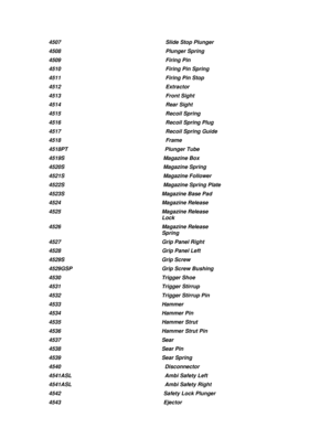 Page 11
4507 Slide Stop Plunger 
4508 Plunger  Spring 
4509 Firing Pin 
4510 Firing Pin Spring 
4511  Firing Pin Stop 
4512 Extractor 
4513 Front  Sight 
4514 Rear Sight 
4515 Recoil  Spring 
4516 Recoil Spring Plug 
4517  Recoil Spring Guide 
4518 Frame 
4518PT                Plunger Tube 
4519S               Magazine Box 
4520S               Magazine Spring 
4521S               Magazine Follower 
4522S        Magazine Spring Plate 
4523S        Magazine Base Pad 
4524 Magazine  Release 
4525 Magazine Release...