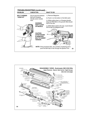 Page 2853
TROUBLESHOOTING (continued)…
PROBLEM
BOLT CARRIER  
“HUNG UP ”
CHECK FOR:
Round jammed between  
Bolt and Charging  
Handle and/or double  
feed
WHAT TO DO
1.) Remove Magazine.
2.) Push in on the bottom of the Bolt Latch.
3.) While pulling down on Charging Handle, 
4.) While Bolt is held to the rear, round should 
WARNING:
KEEP CLEAR 
OF MUZZLE.
CAUTION:
AFTER ROUND
IS REMOVED,
BOLT IS UNDER
TENSION.
NOTE: If this procedure fails, use a section of cleaning rod to 
             push the Bolt fully to...