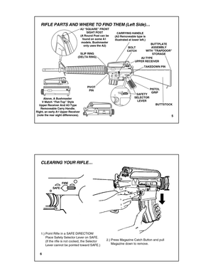 Page 4CLEARING YOUR RIFLE…
5
6
RIFLE PARTS AND WHERE TO FIND THEM (Left Side) …
SAFETYSELECTORLEVER
®BUSHMASTERB.F.I.WINDHAM, ME.U.S.A.L099999CAL.223-5.56MMMOD. XM15-E2S
PISTOLGRIP
BUTTSTOCK
BUTTPLATEASSEMBLYWITH ”TRAPDOOR ”STORAGE
BOLTCATCH
A2 TYPEUPPER RECEIVER
TAKEDOWN PIN
PIVOTPIN
Above, A Bushmaster V Match “Flat-Top ” StyleUpper Receiver And A3 TypeRemoveable Carry Handle.Right, an early A1 Upper Receiver(note the rear sight differences).
A2  “SQUARE ” FRONTSIGHT POST(A Round Post can befound on some A1...