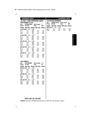 Page 2121/ 18907/ACCURATE ARMSÐ2003 Loading Manual(01-07-03 17:00:38)
HANDGUN DATA 21 HANDGUN DATA
.45 COLTÐHIGH PRESSURE LOADS
FOR RUGER,T/C,FA
Gun HS PRECISION Barrel length 7
Primer CCI 300 Case WIN
Powder Start Chg. Velocity Max. Chg. Velocity
(L) 325 FNGCOAL = 1.585
No. 7 13.1 1055 14.6 1147
No. 9 15.3 1097 17.0 1192
4100 17.7 1154 19.7 1254
(L) 350 FNGCOAL = 1.675
No. 7 12.2 983 13.6 1068
No. 9 14.6 1038 16.2 1128
4100 15.8 1072 17.5 1165
SRA 240 JHCOAL = 1.590
No. 7 16.0 1252 17.8 1361
No. 9 18.5 1280...