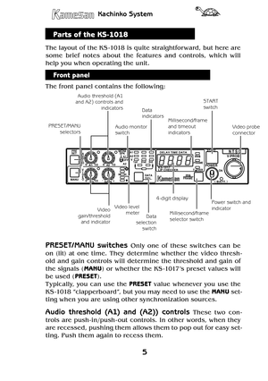 Page 54
Kachinko System
5
Kachinko System
Parts of the KS-1018
The layout of the KS -1018 is quite straightforward, but here are 
some  brief  notes  about  the  features  and  controls,  which  will 
help you when operating the unit.
Front panel
The front panel contains the following:
N T S C
KS-1017
SPKMONIV-PROBE
SEL.BATT.
1st2nd3rd
DATA
DELAY TIME DATA
FFO
MANU
SETPRE A2
A2A1
ms
FRAME
FRAME
A2
LIP CHECKER.TOVERON
ms
TH.
START
POWER
GAIN+-
010010
EOD100
ODUA
I
VI
A1
VA1
()
PRESET/MANU selectorsAudio monitor...